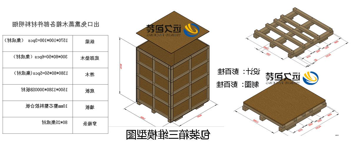 <a href='http://6ca.sekk1.com'>买球平台</a>的设计需要考虑流通环境和经济性